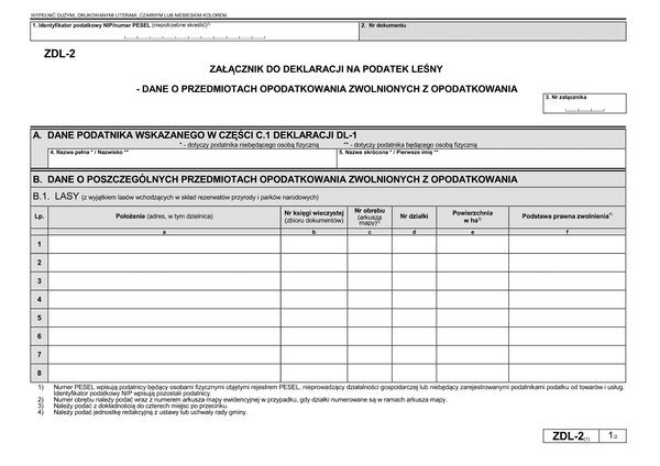 ZDL-2 (1) Załącznik do deklaracji na podatek leśny - dane o przedmiotach opodatkowania zwolnionych z opodatkowania