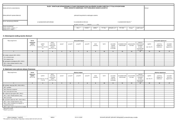 Rb-ZN Kwartalne sprawozdanie o stanie zobowiązań oraz należności skarbu państwa z tytułu wykonywania przez jednostki samorządu terytorialnego zadań zleconych