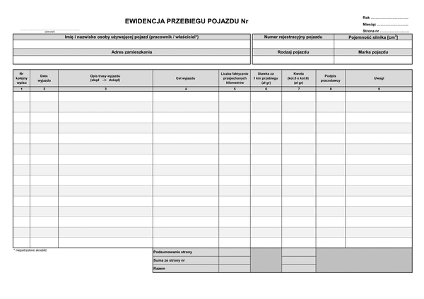 EPP Ewidencja przebiegu pojazdu