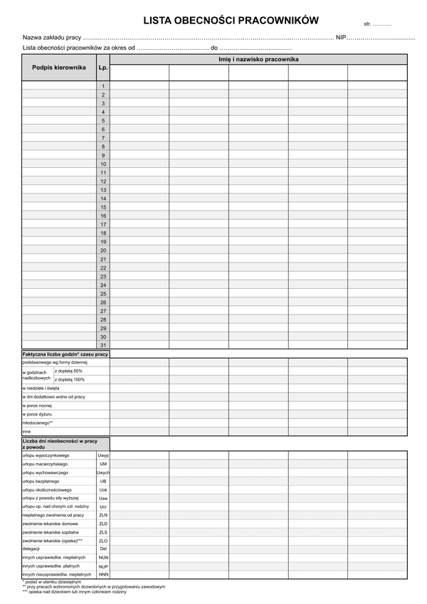 LOP Lista obecności pracowników