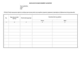 ZPiK Zestawienie przychodów i kosztów