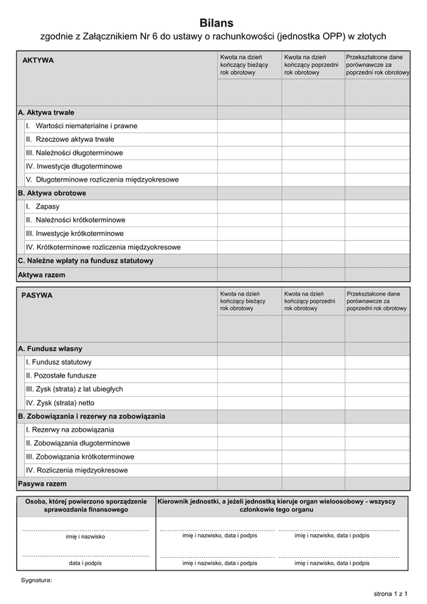 SFJOPZ BIL (archiwalny) Bilans do sprawozdania finansowego dla jednostek, o których mowa w art. 3 ust. 2 ustawy z dnia 24 kwietnia 2003 r. o działalności pożytku publicznego i o wolontariacie (OPP) - zgodnie z Z