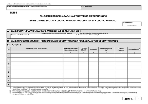ZDN-1 Załącznik do deklaracji na podatek od nieruchomości - dane o przedmiotach opodatkowania podlegających opodatkowaniu