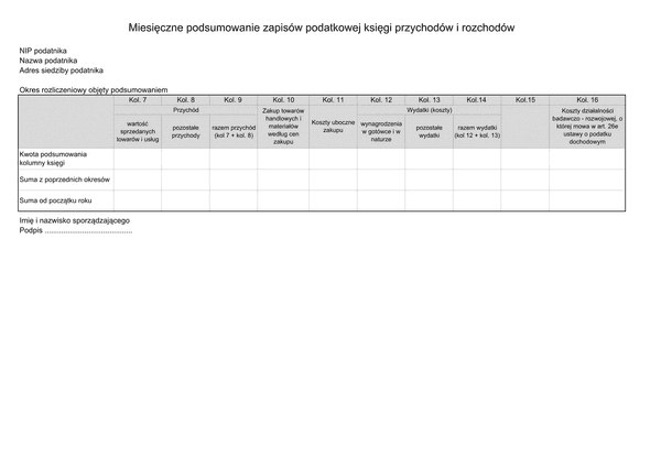 PKPIR - M Miesięczne podsumowanie zapisów podatkowej księgi przychodów i rozchodów