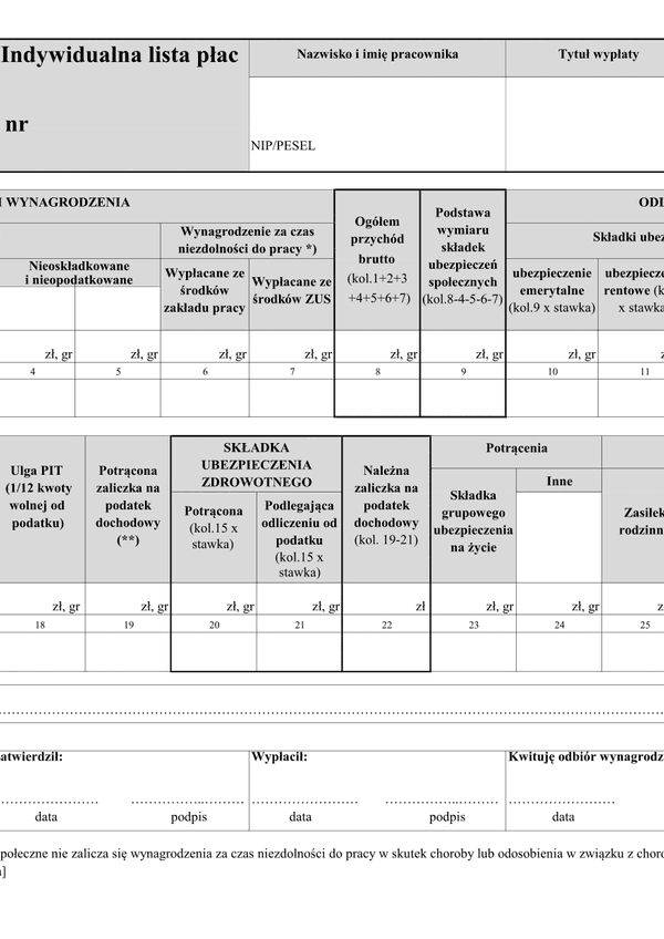 ILP (archiwalny) Indywidualna lista płac (umowa o pracę)