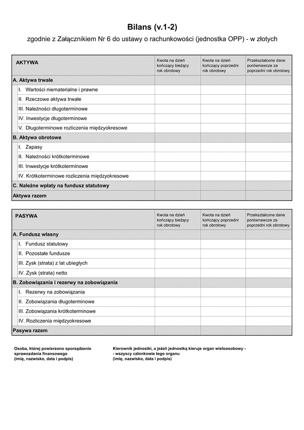 SFJOPZ BIL (v.1-2) Bilans do sprawozdania finansowego dla jednostek, o których mowa w art. 3 ust. 2 ustawy z dnia 24 kwietnia 2003 r. o działalności pożytku publicznego i o wolontariacie (OPP) - zgodnie z Załącznikiem N