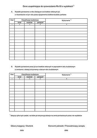 Rb-50 zał Dane uzupełniające do sprawozdania RB-50 o wydatkach