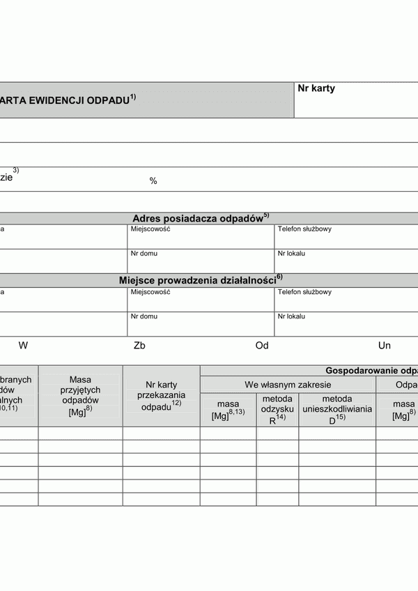 KEO (archiwalny) Karta ewidencji odpadu