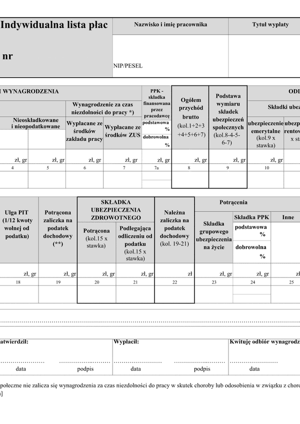 ILP (archiwalny) (2021) Indywidualna lista płac (umowa o pracę)
