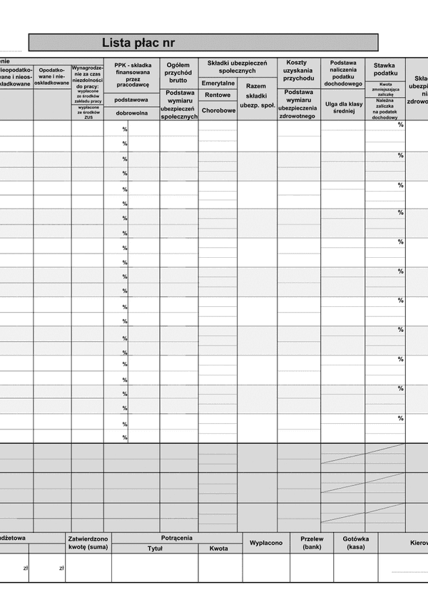 WLP (archiwalny) (2022) Wieloosobowa / zbiorcza lista płac (umowa o pracę)