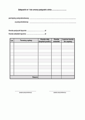 UPzal1 Zestawienie spłacanych rat - załącznik nr 1 do umowy pożyczki