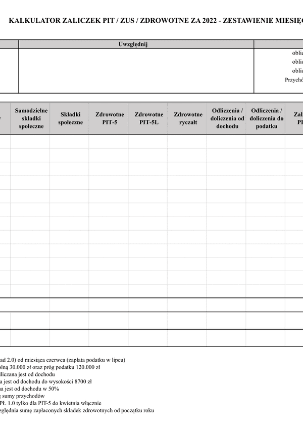 KzPZZ (archiwalny) Kalkulator zaliczek PIT/ZUS/zdrowotne za 2022 - zestawienie miesięczne