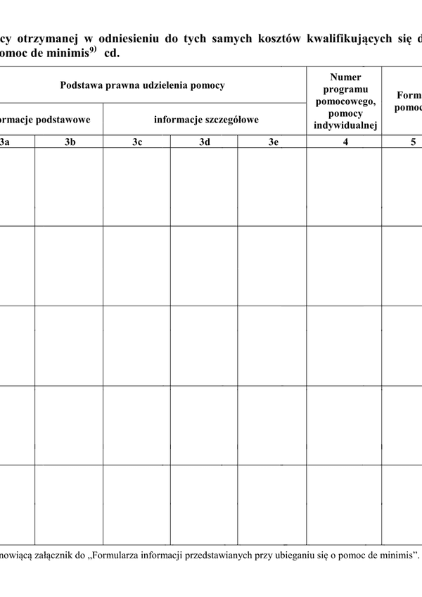 PFRON INF-O-P-dM zal (archiwalny) Formularz informacji przedstawianych przy ubieganiu się o pomoc de minimis