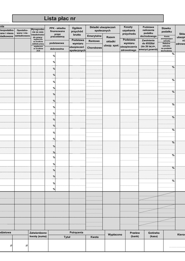 WLP (archiwalny) (2022) Wieloosobowa / zbiorcza lista płac (umowa o pracę)