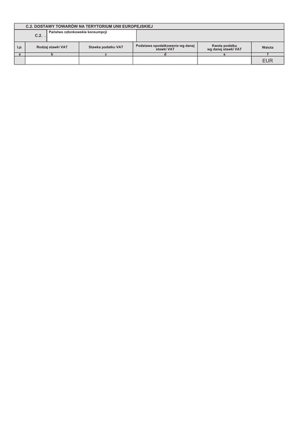 VIN-DO (OSS) zał. C.2 Deklaracja dla rozliczenia podatku VAT w zakresie procedury unijnej