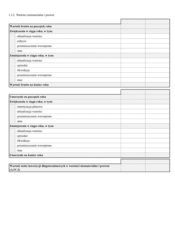 SF_NP_IDWNiP Noty podatkowe - Inwestycje długoterminowe, wartości niematerialne i prawne
