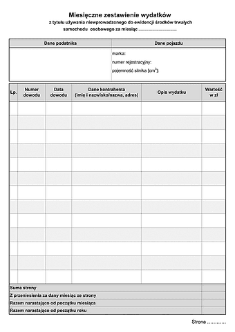 MZW Miesięczne zestawienie wydatków z tytułu używania niewprowadzonego do ewidencji środków trwałych samochodu osobowego