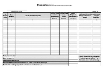 EPPDBN-zal Załącznik do ewidencji przebiegu pojazdu udostępnionego osobie nie będącej pracownikiem - dla celów działalności gospodarczej