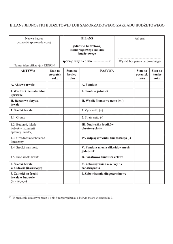 BJB (archiwalny) Bilans jednostki budżetowej lub samorządowego zakładu budżetowego