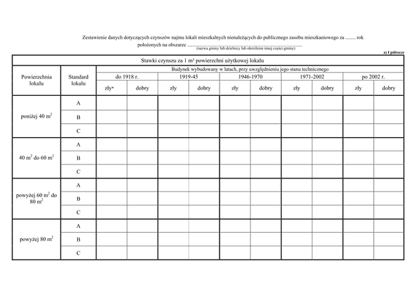 ZDDC Zestawienie danych dotyczących czynszów najmu lokali mieszkalnych nienależących do publicznego zasobu mieszkaniowego