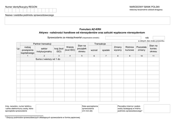 AZ-KRH (archiwalny) Aktywa - należności handlowe od nierezydentów oraz zaliczki niewypłacone nierezydentom