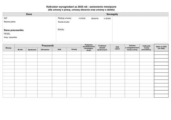 KznPZZ2025 Kalkulator kwot zaliczek i netto PIT/ZUS/zdrowotne za 2025 - zestawienie miesięczne (dla umowy o pracę, umowy zlecenie oraz umowy o dzieło)