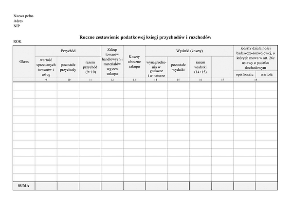 PKPiR - R Podatkowa księga przychodów i rozchodów - zestawienie roczne