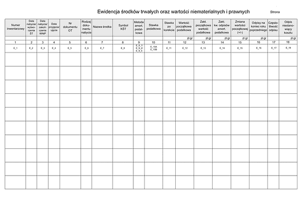 ST_KR Ewidencja środków trwałych oraz wartości niematerialnych i prawnych