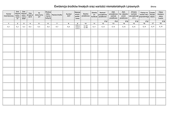 ST_KR Ewidencja środków trwałych oraz wartości niematerialnych i prawnych