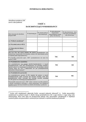 WoUPR-A Informacja dodatkowa