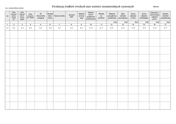 PKPiR Ewidencja środków trwałych oraz wartości niematerialnych i prawnych dla podmiotów prowadzących podatkową księgę przychodów i rozchodów z możliwością wysyłki