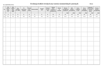 PKPiR Ewidencja środków trwałych oraz wartości niematerialnych i prawnych dla podmiotów prowadzących podatkową księgę przychodów i rozchodów z możliwością wysyłki