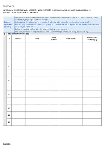 ZD mz Załącznik do deklaracji DM i DZ - Informacja o dodatkowych adresach nieruchomości albo numerach obrębu i numerach działek ewidencyjnych nieujętych w deklaracji