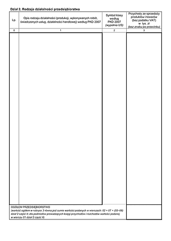 GUS SP (2025) s.3 Roczna ankieta przedsiębiorstwa za rok 2025 - załącznik strona 3