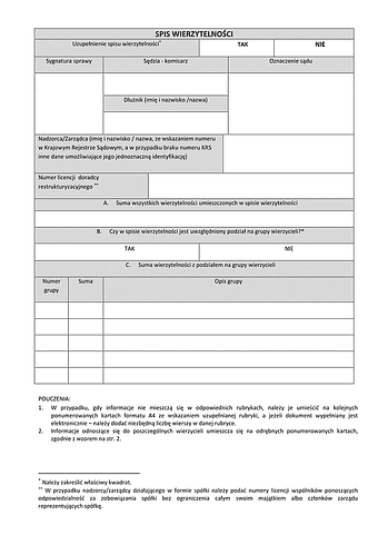 SW Spis wierzytelności