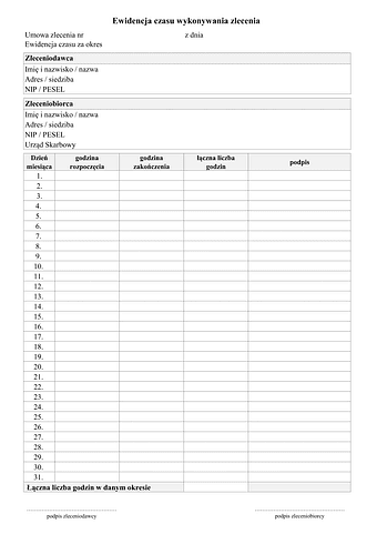 Ewidencja czasu wykonywania zlecenia