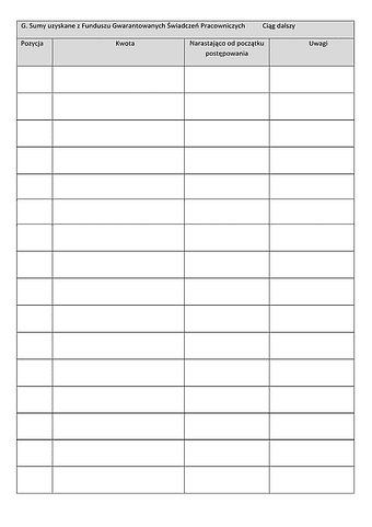 SrS_zal_G Sprawozdanie rachunkowe syndyka - Załącznik G