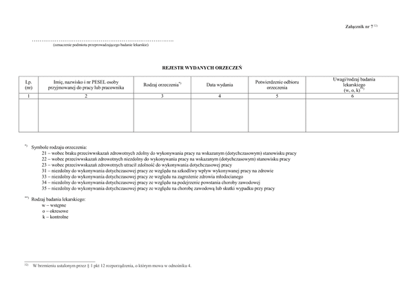RWD Rejestr wydanych orzeczeń