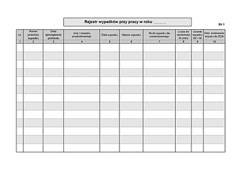 RWPP Rejestr wypadków przy pracy
