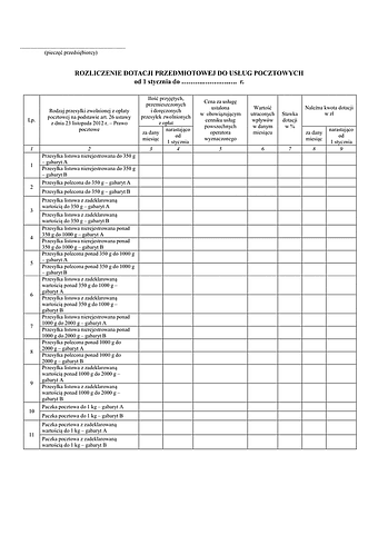 RDPUP Rozliczenie dotacji przedmiotowej do usług pocztowych
