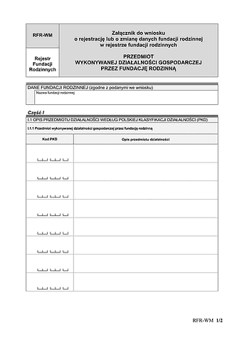 RFR-WM Załącznik do wniosku o rejestrację lub o zmianę danych fundacji rodzinnej w rejestrze fundacji rodzinnych PRZEDMIOT WYKONYWANEJ DZIAŁALNOŚCI GOSPODARCZEJ PRZEZ FUNDACJĘ RODZINNĄ