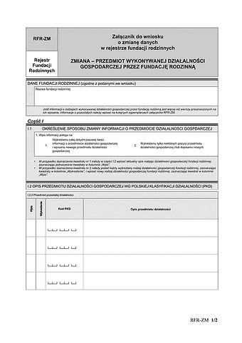 RFR-ZM Załącznik do wniosku o zmianę danych w rejestrze fundacji rodzinnych ZMIANA – PRZEDMIOT WYKONYWANEJ DZIAŁALNOŚCI GOSPODARCZEJ PRZEZ FUNDACJĘ RODZINNĄ