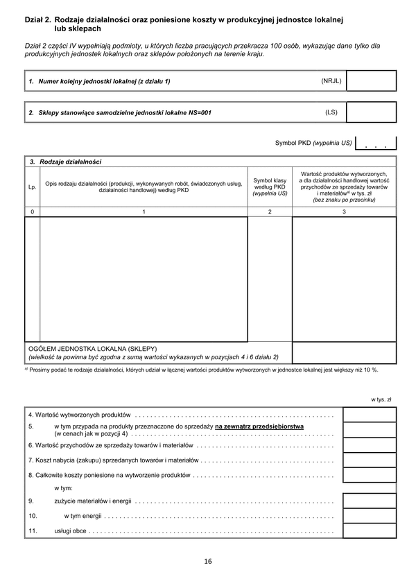 GUS SP (2021) s.16 (archiwalny) Roczna ankieta przedsiębiorstwa za rok 2021 - załącznik strona 16