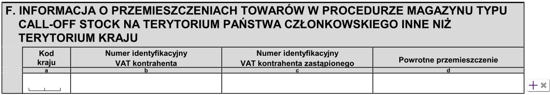 VAT-UE - jak wypełnić część F
